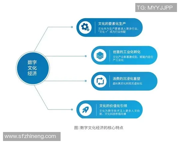 重磅专题：探索BLG在控制革新领域的前沿技术与应用实践